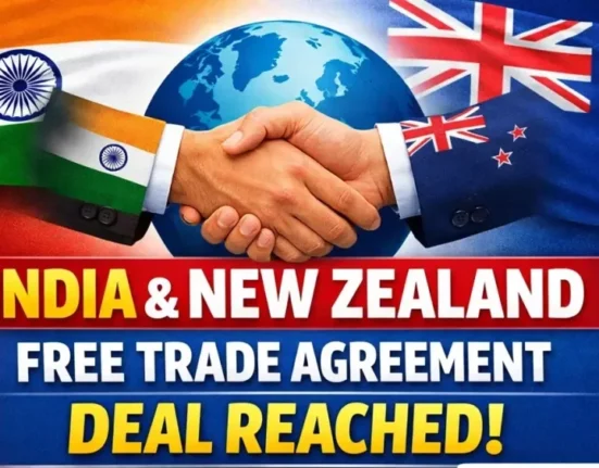 India’s Free Trade Agreements (FTAs)
